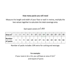 None Metro Navy Bevelled Ceramic Wall Tile 100 X 200mm - 0.5sqm Pack -Flooring Shop 12840745 8164998271751457