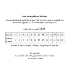 Plancs White Marble Self-Adhesive Vinyl Floor Tile - 5pc Pack Covers 0.93sqm -Flooring Shop 12968592 7224998271987956