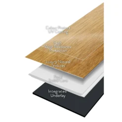 Kraus Rigid Core Luxury Vinyl Floor Tiles - Gillow Stone -Flooring Shop 13170647 1594878510237126