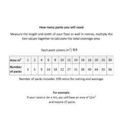 Country Living Artisan Peony Blush Ceramic Wall Tile 75 X 150mm - 0.5sqm Pack -Flooring Shop 13220554 2785051390664528