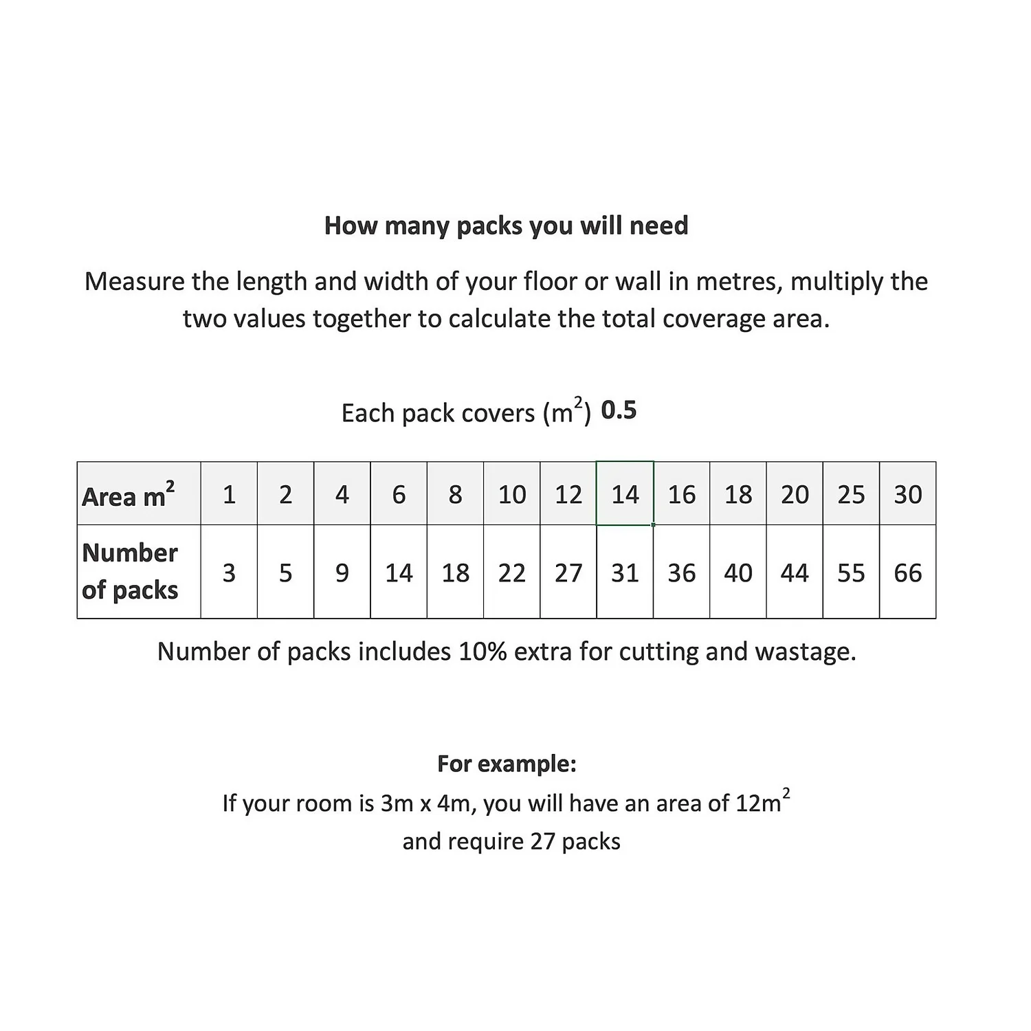 Country Living Artisan Stone Blue Ceramic Wall Tile 75 X 150mm - 0.5sqm Pack 6 Country Living Artisan Stone Blue Ceramic Wall Tile 75 X 150mm - 0.5sqm Pack - Image 6