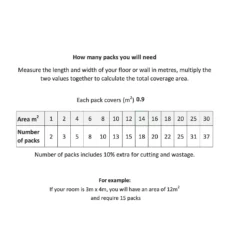 Extreme White Porcelain Wall & Floor Tiles 295 X 600mm - 0.9sqm Pack -Flooring Shop 13220565 1794998270859224