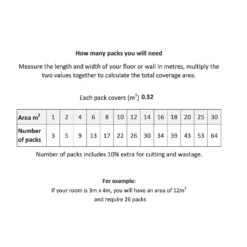 Fiore Vintage Floral Porcelain Wall & Floor Tile 200 X 200mm - 0.52sqm Pack -Flooring Shop 13220600 1914998271077696